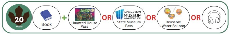 Read 20 hours choose a Book + a Haunted House Pass OR an Indiana State Museum Pass OR a Reusable Water Balloon OR one item from the teen bin